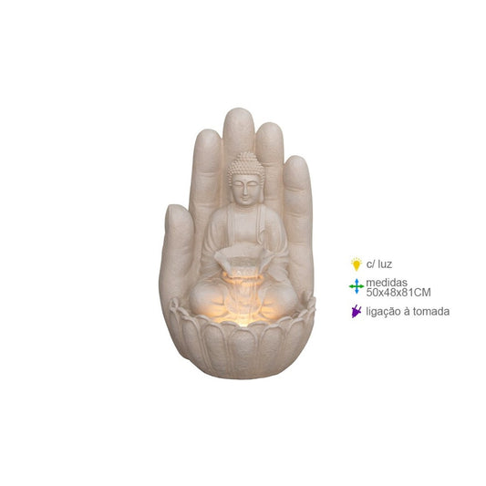 Source | Buddha 81cm